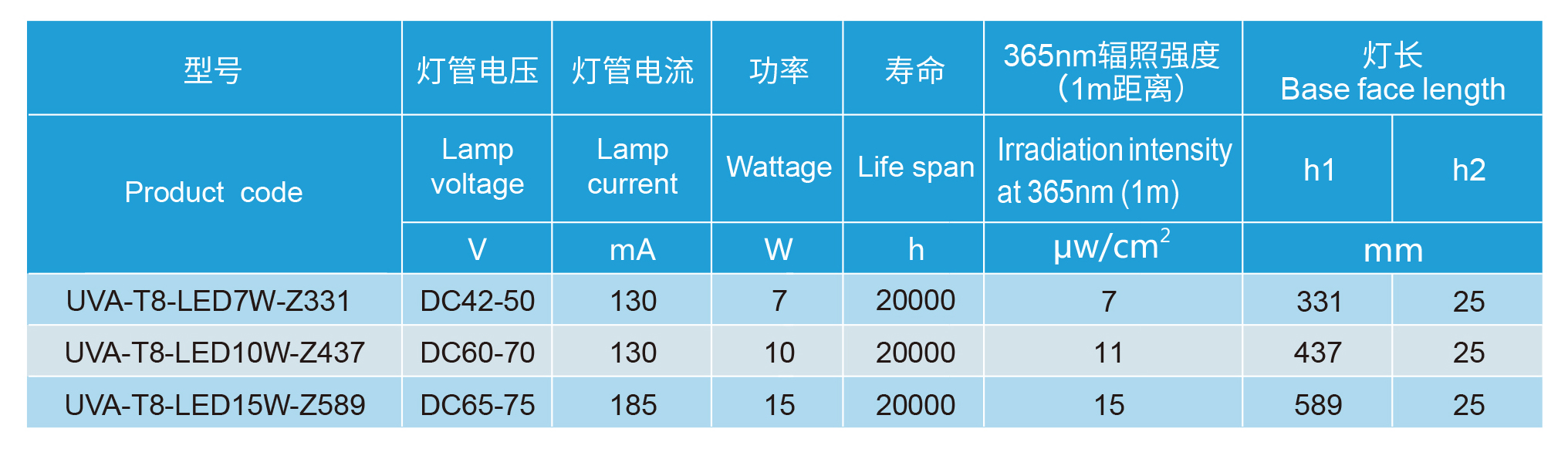 ����ͻ��-��������ݻ���_MG������Ϸ