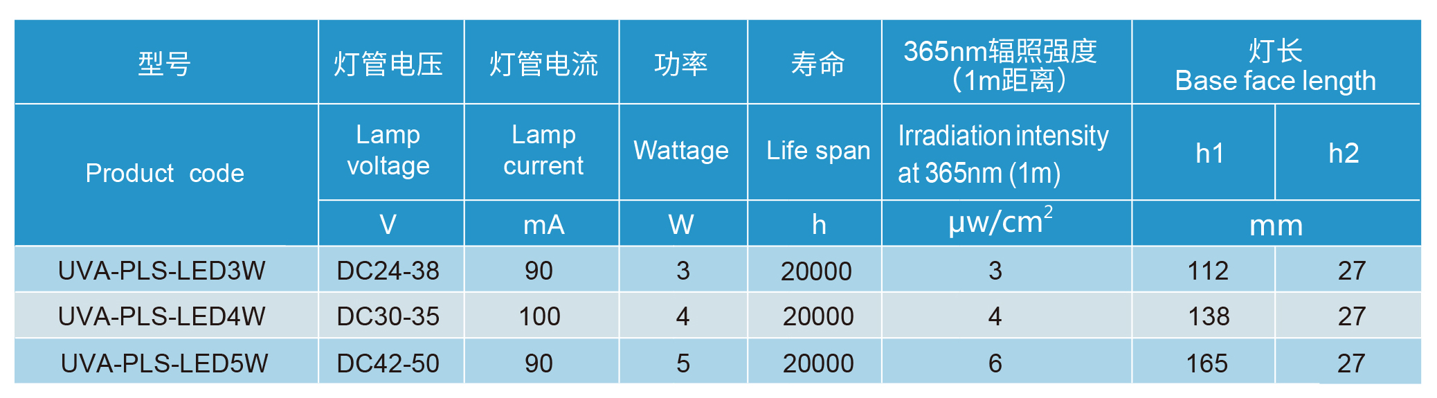 ����ͻ��-��������ݻ���_MG������Ϸ